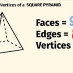 How Many Edges Does a Square Ba