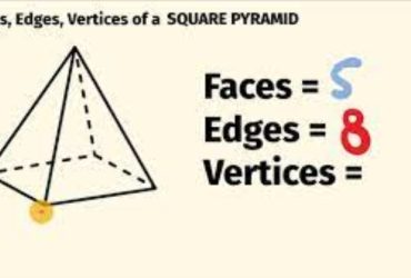 How Many Edges Does a Square Ba