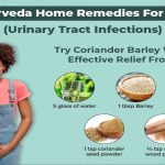 What is the Fastest Way to Get Rid of a Bladder Infection