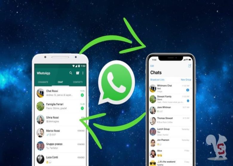 Come Passare Le Chat Di Whatsapp Da Android a Iphone - Lakhiru.com
