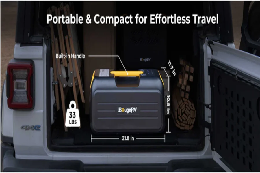 How a Portable Air Conditioner Can Improve Everyday Life in Surprising Ways